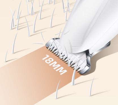 Cozyhomepet® Pet Hair Trimmer